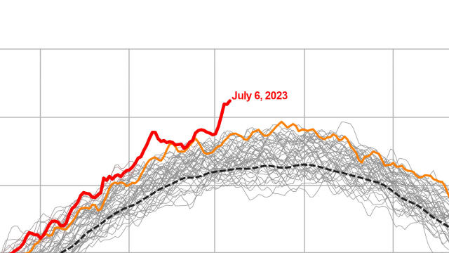 Earth Keeps Shattering Temperature Records.