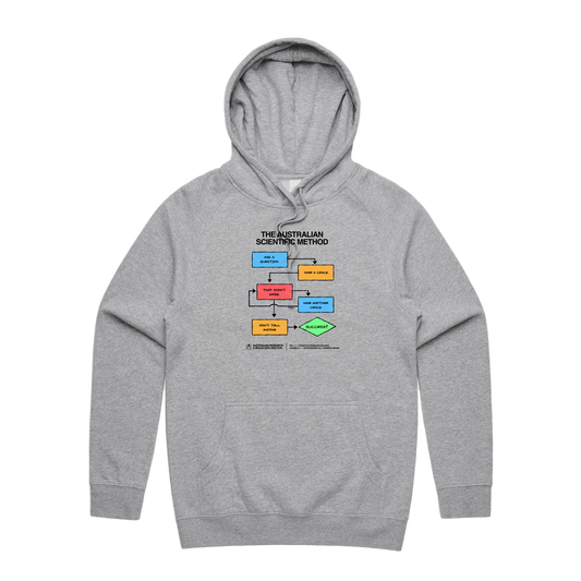 Aussie Scientific Method Hoodie