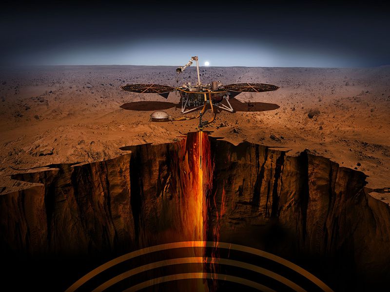 NASA Terminates Martian Rover's Penetration Mission.