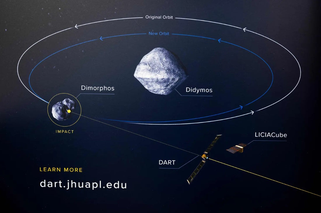 SUCCESS! DART Asteroid Impact Exceeds Minimum Goal by 2500%