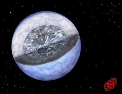 University of Southern Queensland Discovers 'Diamond Star'