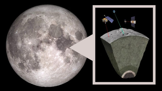 Moon's Mysterious Core Finally Unveiled