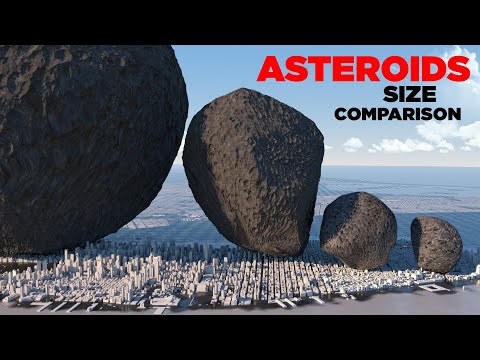 How Big Are The Known Asteroids in the Solar System?