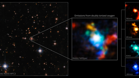 JWST Reveals "... Far Fewer" Blackholes Than We Thought