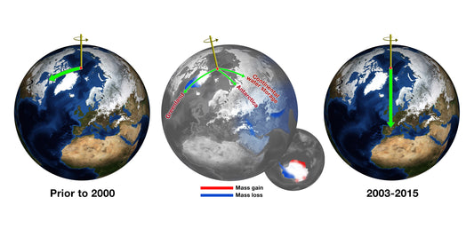 We've F**ked Earth's Tilt by Pumping Groundwater