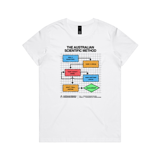 Aussie Scientific Method Ladies Tee