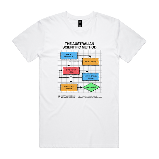 Aussie Scientific Method Tee