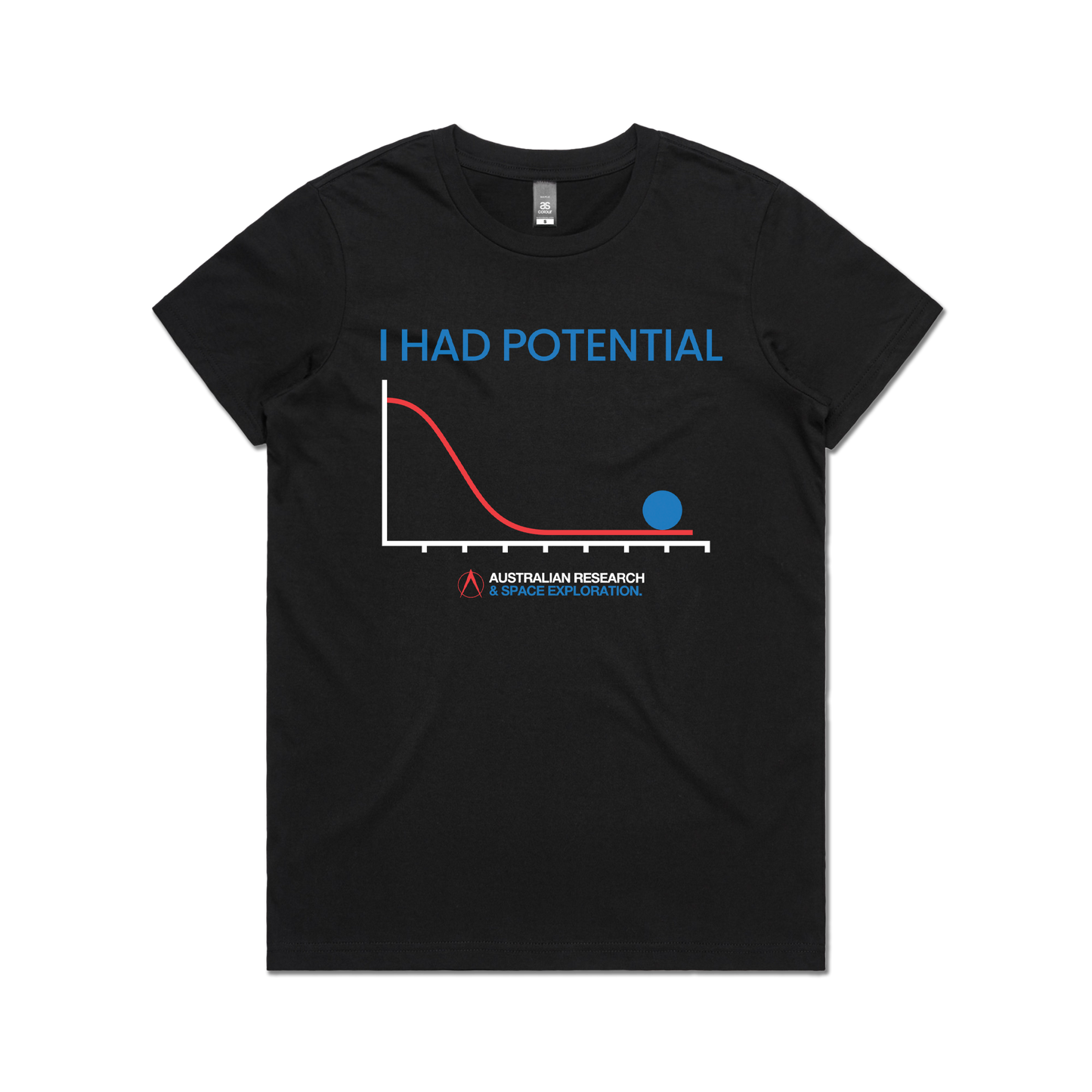 I Had Potential Ladies Tee Black
