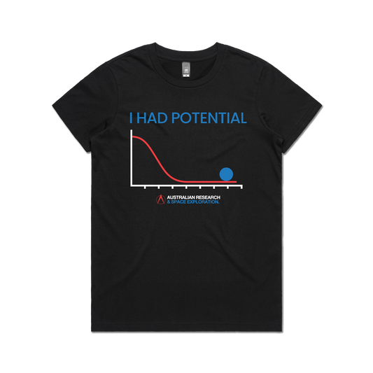 I Had Potential Ladies Tee Black