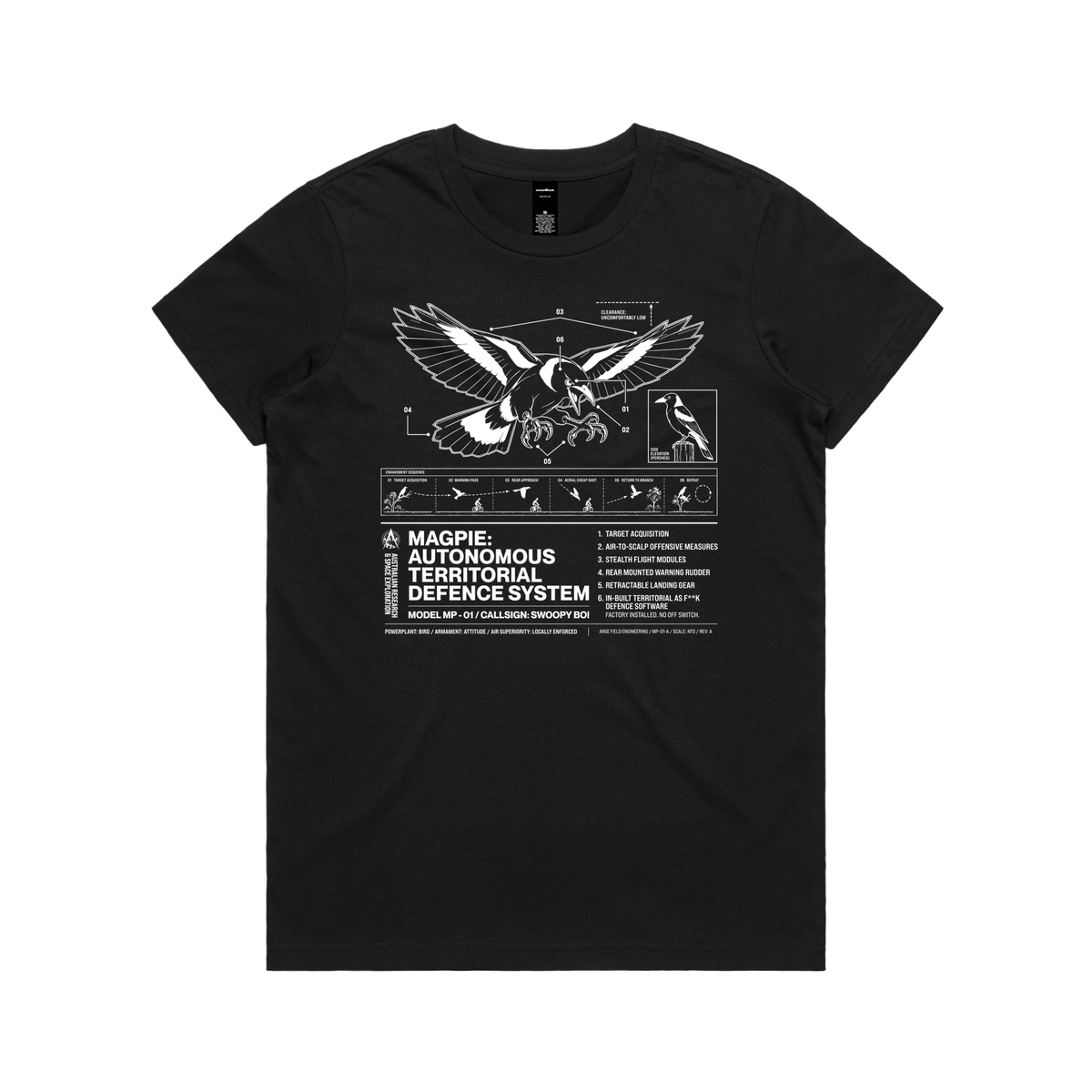 Autonomous Territorial Defence System Womens Tee — Black front